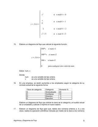 
                                    
                                       x2               si x mod 4 = 0
                                    
                                    
                                       x
                                                         si x mod 4 = 1
                                       6
                       y = f ( x) = 
                                    
                                           x             si x mod 4 = 2
                                    
                                    
                                       x3 + 5           si x mod 4 = 3
                                    
                                    


15.    Elabore un diagrama de flujo que calcule la siguiente función:

                                     100* v       si num =1
                                     
                                     
                                     100* *v      si num =2
                                     
                        y = f (v ) = 
                                     100 / v     si num =3
                                     
                                     
                                     0            para cualquier otro valor de num
                                     

       Datos: num, v

       Donde:
                num     es una variable de tipo entera.
                v       es una variable de tipo entera.

16.    En una empresa, se darán aumentos a los empleados según la categoría de su
       contrato actual de la siguiente forma:

                 Clave de categoría             Categoría       Aumento %
                 S                              Sindicalizado   20
                 C                              Confianza       10
                 D                              Directivo        5
                 E                              Ejecutivo        0

       Elabore un diagrama de flujo que solicite la clave de la categoría y el sueldo actual
       de un empleado y calcule e imprima el nuevo salario.

17.    Elabore un diagrama de flujo para que, dados dos números enteros a, b y una
       clave, realice la operación aritmética indicada por medio de la clave a los números




Algoritmos y Diagramas de Flujo                                                           5
 