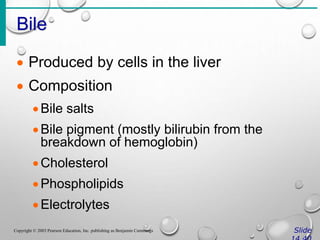 Bile
Slide
Copyright © 2003 Pearson Education, Inc. publishing as Benjamin Cummings
 Produced by cells in the liver
 Composition
Bile salts
Bile pigment (mostly bilirubin from the
breakdown of hemoglobin)
Cholesterol
Phospholipids
Electrolytes
 