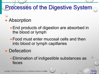 Processes of the Digestive System
Slide
Copyright © 2003 Pearson Education, Inc. publishing as Benjamin Cummings
 Absorption
End products of digestion are absorbed in
the blood or lymph
Food must enter mucosal cells and then
into blood or lymph capillaries
 Defecation
Elimination of indigestible substances as
feces
 