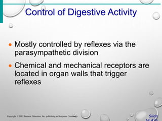 Control of Digestive Activity
Slide
Copyright © 2003 Pearson Education, Inc. publishing as Benjamin Cummings
 Mostly controlled by reflexes via the
parasympathetic division
 Chemical and mechanical receptors are
located in organ walls that trigger
reflexes
 