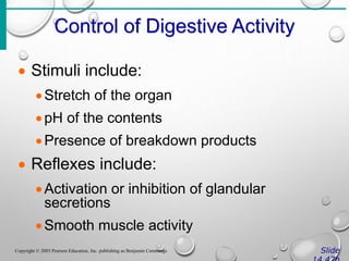 Control of Digestive Activity
Slide
Copyright © 2003 Pearson Education, Inc. publishing as Benjamin Cummings
 Stimuli include:
Stretch of the organ
pH of the contents
Presence of breakdown products
 Reflexes include:
Activation or inhibition of glandular
secretions
Smooth muscle activity
 