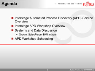 Fujitsu APD Introduction | PPS