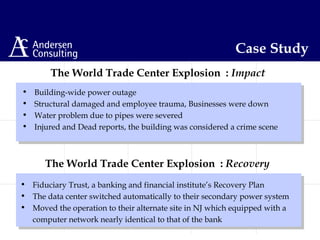 • Building-wide power outage
• Structural damaged and employee trauma, Businesses were down
• Water problem due to pipes were severed
• Injured and Dead reports, the building was considered a crime scene
The World Trade Center Explosion : Impact
• Fiduciary Trust, a banking and financial institute’s Recovery Plan
• The data center switched automatically to their secondary power system
• Moved the operation to their alternate site in NJ which equipped with a
computer network nearly identical to that of the bank
The World Trade Center Explosion : Recovery
Case Study
 