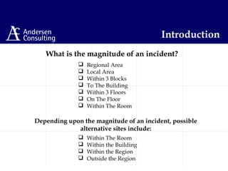  Regional Area
 Local Area
 Within 3 Blocks
 To The Building
 Within 3 Floors
 On The Floor
 Within The Room
What is the magnitude of an incident?
Depending upon the magnitude of an incident, possible
alternative sites include:
Introduction
 Within The Room
 Within the Building
 Within the Region
 Outside the Region
 