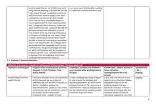 APDip Synoptic Learning Portfolio 2022-23 MW.pdf