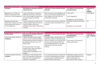APDip Synoptic Learning Portfolio 2022-23 MW.pdf