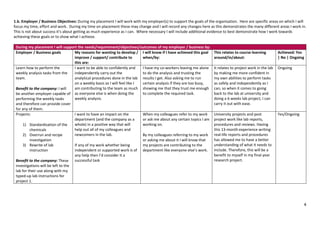APDip Synoptic Learning Portfolio 2022-23 MW.pdf