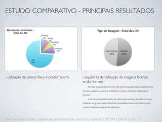 ESTUDO COMPARATIVO - PRINCIPAIS RESULTADOS




- utilização de planos ﬁxos é predominante            - equilíbrio da utilização de imagens formais
                                                      e não-formais
                                                           . formais: enquadramentos de infra-estruturas, gabinetes, equipamentos,
                                                      serviços, palestras, aulas em anﬁteatro e outros contextos nitidamente
                                                      formais;
                                                           . informais: enquadramentos de interacção humana, diversão, convívio,
                                                      trabalhos de grupo, aulas interactivas, actividades extra-curriculares, entre
                                                      outros contextos nitidamente informais




User Generated Content audiovisual para Instituições de Ensino Superior | MCMM | DeCA | UA | 13
 