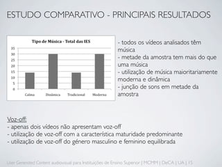 ESTUDO COMPARATIVO - PRINCIPAIS RESULTADOS

                                                        - todos os vídeos analisados têm
                                                        música
                                                        - metade da amostra tem mais do que
                                                        uma música
                                                        - utilização de música maioritariamente
                                                        moderna e dinâmica
                                                        - junção de sons em metade da
                                                        amostra


Voz-off:
- apenas dois vídeos não apresentam voz-off
- utilização de voz-off com a característica maturidade predominante
- utilização de voz-off do género masculino e feminino equilibrada


User Generated Content audiovisual para Instituições de Ensino Superior | MCMM | DeCA | UA | 15
 