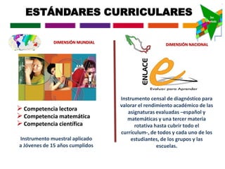 ESTÁNDARES CURRICULARES

             DIMENSIÓN MUNDIAL                      DIMENSIÓN NACIONAL




                                 Instrumento censal de diagnóstico para
                                 valorar el rendimiento académico de las
 Competencia lectora               asignaturas evaluadas –español y
 Competencia matemática            matemáticas y una tercer materia
 Competencia científica               rotativa hasta cubrir todo el
                                 currículum‐, de todos y cada uno de los
Instrumento muestral aplicado        estudiantes, de los grupos y las
a Jóvenes de 15 años cumplidos                   escuelas.
 