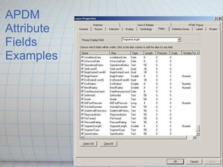 Apdm 101 Arc Gis Pipeline Data Model (1) | PPT