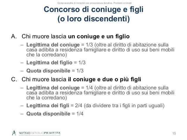 Donazione casa ai figli. cheap tab with donazione casa ai figli ... Donazione casa ai figli