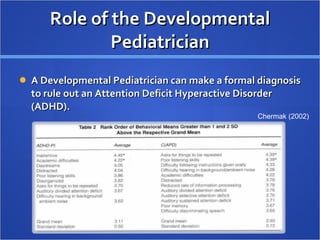 APD Presentation | PPT