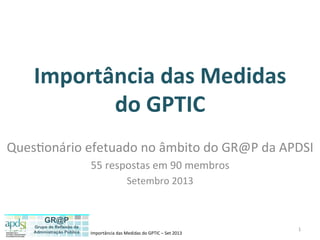 Importância	
  das	
  Medidas	
  do	
  GPTIC	
  –	
  Set	
  2013	
  
Importância	
  das	
  Medidas	
  
do	
  GPTIC	
  
Ques=onário	
  efetuado	
  no	
  âmbito	
  do	
  GR@P	
  da	
  APDSI	
  
55	
  respostas	
  em	
  90	
  membros	
  
Setembro	
  2013	
  
1	
  
 