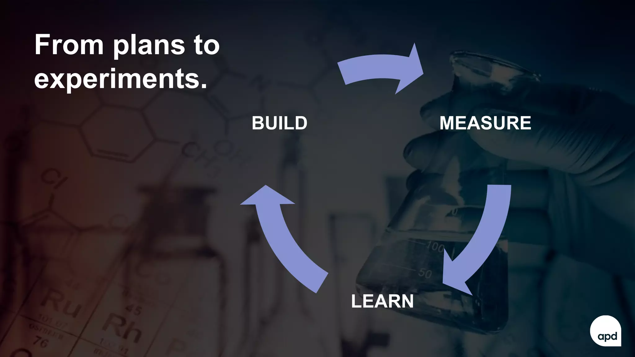 38
How can we organise for
wisdom & agility?
MEASURE
LEARN
BUILD
From plans to
experiments.
 