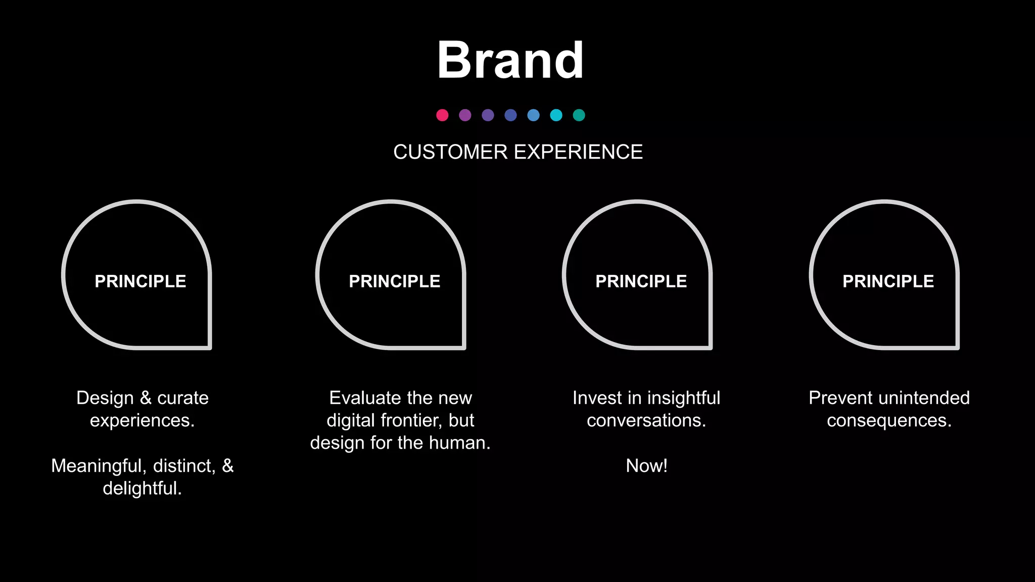 66
Brand
PRINCIPLE PRINCIPLE PRINCIPLE
CUSTOMER EXPERIENCE
PRINCIPLE
Evaluate the new
digital frontier, but
design for the human.
Invest in insightful
conversations.
Now!
Prevent unintended
consequences.
Design & curate
experiences.
Meaningful, distinct, &
delightful.
 