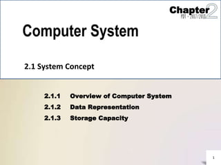 Computer System
1
2.1 System Concept
2.1.1 Overview of Computer System
2.1.2 Data Representation
2.1.3 Storage Capacity
Chapter
PDT - 2017/2018
 