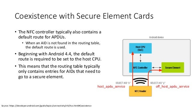 nfc means