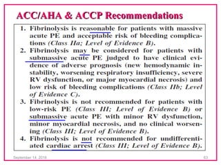 Acute pulmonary embolism - risk stratification and management | PPT