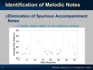 15 Melody Detection in Polyphonic Audio
Identification of Melodic Notes
Elimination of Spurious Accompaniment
Notes
- 1) Delete deep valleys in the salience contour
- 2) Delete isolated abrupt duration transitions
0 5 10 15 20 25 30 35
40
50
60
70
80
90
Note Sequence
AveragePitchSalience
 