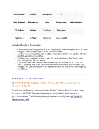 Vizianagaram Bobbili Vizianagaram - -
West Godavari Bhimavaram Eluru Narasapuram Tadepalligudem
YSR Kadapa Kadapa Proddatur Rajampeta -
Hyderabad LB Nagar Nacharam Secunderabad -
Important Points to Remember:
 Candidates willing to appear for E & AM Papers must select the option both (E & AM
category) while filling in AP EAMCET Application Form.
 The Convener reserves the right to add or delete some online Test Centres from the
list of Regional Centres notified.
 The Convener reserves the right to allot the candidates to any Test Centre other
than that opted by the candidates.
 Candidate should not submit more than one application either for ‘E’ or ‘AM’ or
‘E&AM’ category test. If any candidate submits more than one application for one
category, the Convener reserves the right to reject all the applications or accept any
one of them.
AP EAMCET 2018 Exam Pattern
AP EAMCET 2018 Exam Date(s) – E (Apr. 22 to Apr. 25); AM (Apr. 25 & Apr. 26);
EA (Apr. 24 & Apr. 25)
Paper Pattern is furnished by the authorities Andhra Pradesh State Council of Higher
Education or APSCHE. The exam is conducted separately for Engineering and
Agriculture courses. The following infographic gives the highlights of AP EAMCET
Exam Pattern 2018:
 
