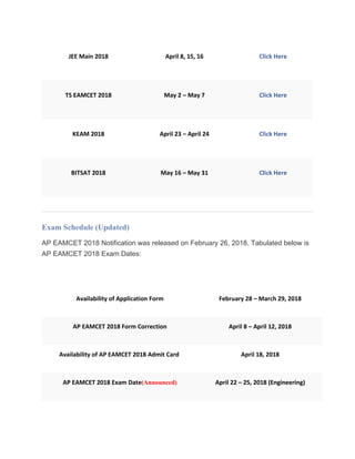 JEE Main 2018 April 8, 15, 16 Click Here
TS EAMCET 2018 May 2 – May 7 Click Here
KEAM 2018 April 23 – April 24 Click Here
BITSAT 2018 May 16 – May 31 Click Here
Exam Schedule (Updated)
AP EAMCET 2018 Notification was released on February 26, 2018. Tabulated below is
AP EAMCET 2018 Exam Dates:
Event Date
Availability of Application Form February 28 – March 29, 2018
AP EAMCET 2018 Form Correction April 8 – April 12, 2018
Availability of AP EAMCET 2018 Admit Card April 18, 2018
AP EAMCET 2018 Exam Date(Announced) April 22 – 25, 2018 (Engineering)
 
