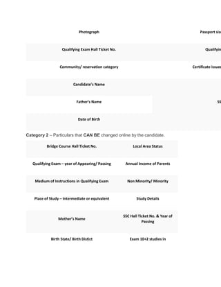 Photograph Passport size
Qualifying Exam Hall Ticket No. Qualifyin
Community/ reservation category Certificate issued
Candidate’s Name
SSFather’s Name
Date of Birth
Category 2 – Particulars that CAN BE changed online by the candidate.
Bridge Course Hall Ticket No. Local Area Status
Qualifying Exam – year of Appearing/ Passing Annual Income of Parents
Medium of Instructions in Qualifying Exam Non Minority/ Minority
Place of Study – Intermediate or equivalent Study Details
Mother’s Name
SSC Hall Ticket No. & Year of
Passing
Birth State/ Birth Distict Exam 10+2 studies in
 