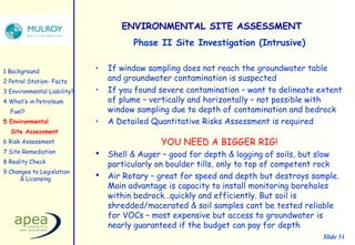 Auger Risk Assessment ’Environmental Site Investigation and Due Diligence in the Current ...