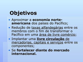 Objetivos
Objetivos
• Aproximar a
Aproximar a economia norte-
economia norte-
americana
americana dos países do Pacífico;
dos países do Pacífico;
• Redução de
Redução de taxas alfandegárias
taxas alfandegárias entre os
entre os
membros com o fim de transformar o
membros com o fim de transformar o
Pacífico em uma
Pacífico em uma área de livre comércio
área de livre comércio;
;
• Implantar uma
Implantar uma livre circulação
livre circulação de
de
mercadorias, capitais e serviços
mercadorias, capitais e serviços entre os
entre os
componentes;
componentes;
• Se
Se fortalecer diante do mercado
fortalecer diante do mercado
internacional.
internacional.
 