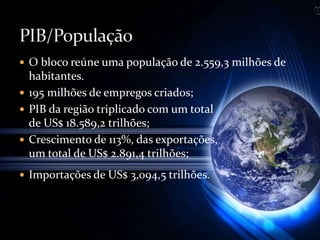  O bloco reúne uma população de 2.559,3 milhões de
habitantes.
 195 milhões de empregos criados;
 PIB da região triplicado com um total
de US$ 18.589,2 trilhões;
 Crescimento de 113%, das exportações,
um total de US$ 2.891,4 trilhões;
 Importações de US$ 3,094,5 trilhões.
 