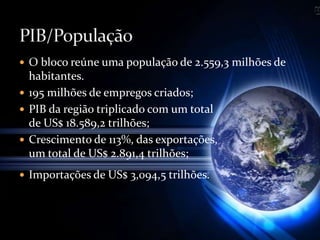  O bloco reúne uma população de 2.559,3 milhões de
habitantes.
 195 milhões de empregos criados;
 PIB da região triplicado com um total
de US$ 18.589,2 trilhões;
 Crescimento de 113%, das exportações,
um total de US$ 2.891,4 trilhões;
 Importações de US$ 3,094,5 trilhões.
 