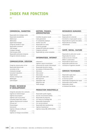 –I 
ndex par fonction 
– 
Commercial, marketing 
Responsable de la stratégie mobile .. . . . . . . . . . . . . P. 10 
Responsable de plateforme 
téléphonique .. . . . . . . . . . . . . . . . . . . . . . . . . . . . . . . . . . . . . . . . . . . . . . . . . . . . . P. 11 
Webmarketer . . . . . . . . . . . . . . . . . . . . . . . . . . . . . . . . . . . . . . . . . . . . . . . . . . . . . . P. 12 
Digital brand manager .. . . . . . . . . . . . . . . . . . . . . . . . . . . . . . . . . . . P. 13 
Chargé de clientèle en ligne .. . . . . . . . . . . . . . . . . . . . . . . . . . P. 14 
Responsable e-commerce .. . . . . . . . . . . . . . . . . . . . . . . . . . . . . . . P. 15 
Yield manager .. . . . . . . . . . . . . . . . . . . . . . . . . . . . . . . . . . . . . . . . . . . . . . . . . . . P. 16 
E-category manager .. . . . . . . . . . . . . . . . . . . . . . . . . . . . . . . . . . . . . . . . P. 17 
Chef de projet e-CRM .. . . . . . . . . . . . . . . . . . . . . . . . . . . . . . . . . . . . . . P. 18 
Responsable partenariats entreprises .. . . . . . . . . . . P. 19 
Chargé de recherche donateurs .. . . . . . . . . . . . . . . . . . . . P. 20 
Communication, création 
Chargé de communication on line .. . . . . . . . . . . . . . . P. 24 
Responsable éditorial web .. . . . . . . . . . . . . . . . . . . . . . . . . . . . . P. 25 
Journaliste on line .. . . . . . . . . . . . . . . . . . . . . . . . . . . . . . . . . . . . . . . . . . . . P. 26 
Community manager .. . . . . . . . . . . . . . . . . . . . . . . . . . . . . . . . . . . . . . . P. 27 
Consultant e-réputation .. . . . . . . . . . . . . . . . . . . . . . . . . . . . . . . . . . P. 28 
Digital planner .. . . . . . . . . . . . . . . . . . . . . . . . . . . . . . . . . . . . . . . . . . . . . . . . P. 29 
Directeur artistique web .. . . . . . . . . . . . . . . . . . . . . . . . . . . . . . . . . P. 3 0 
Webdesigner .. . . . . . . . . . . . . . . . . . . . . . . . . . . . . . . . . . . . . . . . . . . . . . . . . . . . . . P. 31 
Game designer .. . . . . . . . . . . . . . . . . . . . . . . . . . . . . . . . . . . . . . . . . . . . . . . . . . P. 3 2 
Études, recherche 
et développement 
Chargé de valorisation de la recherche .. . . . . . . P. 3 6 
Ingénieur en biotechnologies .. . . . . . . . . . . . . . . . . . . . . . . . P. 37 
Ingénieur écoconception .. . . . . . . . . . . . . . . . . . . . . . . . . . . . . . . . P. 3 8 
Ingénieur sites et sols pollués .. . . . . . . . . . . . . . . . . . . . . . . P. 3 9 
Consultant/expert bilan carbone .. . . . . . . . . . . . . . . . . . P. 40 
Ingénieur déconstruction nucléaire . . . . . . . . . . . . . . P. 41 
Chimiste vert .. . . . . . . . . . . . . . . . . . . . . . . . . . . . . . . . . . . . . . . . . . . . . . . . . . . . . P. 42 
Écotoxicologue .. . . . . . . . . . . . . . . . . . . . . . . . . . . . . . . . . . . . . . . . . . . . . . . . . . P. 4 3 
Géomaticien .. . . . . . . . . . . . . . . . . . . . . . . . . . . . . . . . . . . . . . . . . . . . . . . . . . . . . . P. 44 
Ingénieur d’études en efficacité 
énergétique .. . . . . . . . . . . . . . . . . . . . . . . . . . . . . . . . . . . . . . . . . . . . . . . . . . . . . . . P. 45 
Ingénieur en énergies renouvelables .. . . . . . . . . . . P. 46 
Gestion, finance, 
administration 
Contrôleur de gestion sociale.. . . . . . . . . . . . . . . . . . . . . . . . . P. 50 
Cadre gestionnaire 
en comptabilité analytique .. . . . . . . . . . . . . . . . . . . . . . . . . . . . P. 51 
Auditeur vert/HSE .. . . . . . . . . . . . . . . . . . . . . . . . . . . . . . . . . . . . . . . . . . . P. 52 
Responsable d’un centre 
de services partagés .. . . . . . . . . . . . . . . . . . . . . . . . . . . . . . . . . . . . . . . . P. 5 3 
Analyste KYC (know your customer) .. . . . . . . . . . . . . . P. 54 
Chargé de conformité .. . . . . . . . . . . . . . . . . . . . . . . . . . . . . . . . . . . . . P. 55 
Responsable des normes comptables .. . . . . . . . . . . P. 56 
Informatique, internet 
Urbaniste SI .. . . . . . . . . . . . . . . . . . . . . . . . . . . . . . . . . . . . . . . . . . . . . . . . . . . . . . . P. 60 
Ingénieur cloud et virtualisation . . . . . . . . . . . . . . . . . . . P. 61 
Gestionnaire de contrats informatiques .. . . . . . P. 62 
Responsable sécurité et risques 
des systèmes d’information (RSSI) .. . . . . . . . . . . . . . . P. 6 3 
Data miner . . . . . . . . . . . . . . . . . . . . . . . . . . . . . . . . . . . . . . . . . . . . . . . . . . . . . . . . . P. 64 
Data scientist .. . . . . . . . . . . . . . . . . . . . . . . . . . . . . . . . . . . . . . . . . . . . . . . . . . . . P. 65 
Data analyst . . . . . . . . . . . . . . . . . . . . . . . . . . . . . . . . . . . . . . . . . . . . . . . . . . . . . . P. 66 
Responsable data center .. . . . . . . . . . . . . . . . . . . . . . . . . . . . . . . . P. 67 
Web ergonome . . . . . . . . . . . . . . . . . . . . . . . . . . . . . . . . . . . . . . . . . . . . . . . . . . P. 68 
Développeur web .. . . . . . . . . . . . . . . . . . . . . . . . . . . . . . . . . . . . . . . . . . . . . P. 69 
Référenceur web .. . . . . . . . . . . . . . . . . . . . . . . . . . . . . . . . . . . . . . . . . . . . . . . P. 70 
Traffic manager .. . . . . . . . . . . . . . . . . . . . . . . . . . . . . . . . . . . . . . . . . . . . . . . . . P. 71 
Production industrielle 
Responsable qualité, hygiène, 
sécurité, environnement (QHSE) .. . . . . . . . . . . . . . . . . . . P. 76 
Responsable de production 
d’un réseau de chauffage ENR .. . . . . . . . . . . . . . . . . . . . . P. 77 
Responsable d’exploitation 
d’un site éco-industriel .. . . . . . . . . . . . . . . . . . . . . . . . . . . . . . . . . . . . P. 78 
Responsable lean manufacturing .. . . . . . . . . . . . . . . . . P. 79 
Ingénieur bioproduction .. . . . . . . . . . . . . . . . . . . . . . . . . . . . . . . . . P. 80 
Ingénieur travaux BBC, BEPOS, BEPAS . . . . . . . . P. 81 
110 APEC – LES MÉTIERS EN ÉMERGENCE – HORS-SÉRIE, LES RéfeeilnrtéS des eimrsté caders 
Ressources humaines 
Responsable SIRH .. . . . . . . . . . . . . . . . . . . . . . . . . . . . . . . . . . . . . . . . . . . . P. 86 
Responsable de la diversité .. . . . . . . . . . . . . . . . . . . . . . . . . . . P. 87 
Consultant en risques psycho sociaux .. . . . . . . . P. 88 
Responsable de la gestion des talents .. . . . . . . . P. 89 
Responsable de la mobilité 
internationale .. . . . . . . . . . . . . . . . . . . . . . . . . . . . . . . . . . . . . . . . . . . . . . . . . . . P. 90 
Santé, social, culture 
Responsable du pôle action sociale .. . . . . . . . . . . . . P. 95 
Responsable d’un service 
d’aide ou de soins à domicile .. . . . . . . . . . . . . . . . . . . . . . . . P. 96 
Médecin coordonnateur . . . . . . . . . . . . . . . . . . . . . . . . . . . . . . . . . . P. 97 
Responsable de pôle de soins .. . . . . . . . . . . . . . . . . . . . . . . P. 98 
Responsable qualité des soins .. . . . . . . . . . . . . . . . . . . . . . P. 99 
Consultant en ingénierie culturelle .. . . . . . . . . . . . P. 100 
Services techniques 
Responsable supply chain .. . . . . . . . . . . . . . . . . . . . . . . . . . . . P. 104 
Responsable contrôle 
et assurance qualité .. . . . . . . . . . . . . . . . . . . . . . . . . . . . . . . . . . . . . . P. 105 
Responsable management des risques .. . . . . P. 106 
Responsable achats durables .. . . . . . . . . . . . . . . . . . . . . . P. 107 
Responsable collecte 
et traitement des déchets .. . . . . . . . . . . . . . . . . . . . . . . . . . . . . P. 108 
 