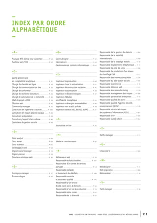 APEC – LES MÉTIERS EN ÉMERGENCE – HORS-SÉRIE, LES RéférentielS des métiers cadres 111 
–I 
ndex par ordre 
alphabétique 
– 
–A– 
Analyste KYC (know your customer).. . . . . . . . . . . . . P. 54 
Auditeur vert/HSE .. . . . . . . . . . . . . . . . . . . . . . . . . . . . . . . . . . . . . . . . . . . P. 52 
–C– 
Cadre gestionnaire 
en comptabilité analytique .. . . . . . . . . . . . . . . . . . . . . . . . . . . . P. 51 
Chargé de clientèle en ligne .. . . . . . . . . . . . . . . . . . . . . . . . . . P. 14 
Chargé de communication on line .. . . . . . . . . . . . . . . P. 24 
Chargé de conformité .. . . . . . . . . . . . . . . . . . . . . . . . . . . . . . . . . . . . . P. 55 
Chargé de recherche donateurs .. . . . . . . . . . . . . . . . . . . . P. 20 
Chargé de valorisation de la recherche .. . . . . . . . . P. 3 6 
Chef de projet e-CRM .. . . . . . . . . . . . . . . . . . . . . . . . . . . . . . . . . . . . . . P. 18 
Chimiste vert .. . . . . . . . . . . . . . . . . . . . . . . . . . . . . . . . . . . . . . . . . . . . . . . . . . . . . P. 42 
Community manager .. . . . . . . . . . . . . . . . . . . . . . . . . . . . . . . . . . . . . . . P. 27 
Consultant en ingénierie culturelle .. . . . . . . . . . . . P. 100 
Consultant en risques psycho sociaux .. . . . . . . . . P. 88 
Consultant e-réputation .. . . . . . . . . . . . . . . . . . . . . . . . . . . . . . . . . . P. 28 
Consultant/expert bilan carbone .. . . . . . . . . . . . . . . . P. 40 
Contrôleur de gestion sociale .. . . . . . . . . . . . . . . . . . . . . . . . P. 50 
–D– 
Data analyst . . . . . . . . . . . . . . . . . . . . . . . . . . . . . . . . . . . . . . . . . . . . . . . . . . . . . . P. 66 
Data miner . . . . . . . . . . . . . . . . . . . . . . . . . . . . . . . . . . . . . . . . . . . . . . . . . . . . . . . . . P. 64 
Data scientist .. . . . . . . . . . . . . . . . . . . . . . . . . . . . . . . . . . . . . . . . . . . . . . . . . . . . P. 65 
Développeur web .. . . . . . . . . . . . . . . . . . . . . . . . . . . . . . . . . . . . . . . . . . . . . P. 69 
Digital brand manager .. . . . . . . . . . . . . . . . . . . . . . . . . . . . . . . . . . . P. 13 
Digital planner .. . . . . . . . . . . . . . . . . . . . . . . . . . . . . . . . . . . . . . . . . . . . . . . . . . P. 29 
Directeur artistique web .. . . . . . . . . . . . . . . . . . . . . . . . . . . . . . . . . P. 3 0 
–E– 
E-category manager .. . . . . . . . . . . . . . . . . . . . . . . . . . . . . . . . . . . . . . . . . P. 17 
Écotoxicologue .. . . . . . . . . . . . . . . . . . . . . . . . . . . . . . . . . . . . . . . . . . . . . . . . . . P. 4 3 
–G– 
Game designer .. . . . . . . . . . . . . . . . . . . . . . . . . . . . . . . . . . . . . . . . . . . . . . . . . . P. 3 2 
Géomaticien .. . . . . . . . . . . . . . . . . . . . . . . . . . . . . . . . . . . . . . . . . . . . . . . . . . . . . . P. 44 
Gestionnaire de contrats informatiques .. . . . . . P. 62 
–I– 
Ingénieur bioproduction .. . . . . . . . . . . . . . . . . . . . . . . . . . . . . . . . . P. 80 
Ingénieur cloud et virtualisation . . . . . . . . . . . . . . . . . . . P. 61 
Ingénieur déconstruction nucléaire . . . . . . . . . . . . . . P. 41 
Ingénieur écoconception .. . . . . . . . . . . . . . . . . . . . . . . . . . . . . . . . P. 3 8 
Ingénieur en biotechnologies .. . . . . . . . . . . . . . . . . . . . . . . . P. 37 
Ingénieur d’études 
en efficacité énergétique .. . . . . . . . . . . . . . . . . . . . . . . . . . . . . . . . P. 45 
Ingénieur en énergies renouvelables .. . . . . . . . . . . P. 46 
Ingénieur sites et sols pollués .. . . . . . . . . . . . . . . . . . . . . . . P. 3 9 
Ingénieur travaux BBC, BEPOS, BEPAS . . . . . . . . P. 81 
–J– 
Journaliste on line .. . . . . . . . . . . . . . . . . . . . . . . . . . . . . . . . . . . . . . . . . . . . P. 26 
–M– 
Médecin coordonnateur . . . . . . . . . . . . . . . . . . . . . . . . . . . . . . . . . . P. 97 
–R– 
Référenceur web .. . . . . . . . . . . . . . . . . . . . . . . . . . . . . . . . . . . . . . . . . . . . . . . P. 70 
Responsable achats durables .. . . . . . . . . . . . . . . . . . . . . . P. 107 
Responsable d’un centre de services 
partagés . . . . . . . . . . . . . . . . . . . . . . . . . . . . . . . . . . . . . . . . . . . . . . . . . . . . . . . . . . . . . . P. 5 3 
Responsable collecte 
et traitement des déchets .. . . . . . . . . . . . . . . . . . . . . . . . . . . . . P. 108 
Responsable contrôle 
et assurance qualité .. . . . . . . . . . . . . . . . . . . . . . . . . . . . . . . . . . . . . . P. 105 
Responsable d’un service 
d’aide ou de soins à domicile .. . . . . . . . . . . . . . . . . . . . . . . . P. 96 
Responsable d’un site éco-industriel .. . . . . . . . . . . . P. 78 
Responsable data center .. . . . . . . . . . . . . . . . . . . . . . . . . . . . . . . . P. 67 
Responsable de la diversité .. . . . . . . . . . . . . . . . . . . . . . . . . . . P. 87 
Responsable de la gestion des talents .. . . . . . . . P. 89 
Responsable de la mobilité 
internationale .. . . . . . . . . . . . . . . . . . . . . . . . . . . . . . . . . . . . . . . . . . . . . . . . . . . P. 90 
Responsable de la stratégie mobile .. . . . . . . . . . . . . P. 10 
Responsable de plateforme téléphonique .. . . . P. 11 
Responsable de pôle de soins .. . . . . . . . . . . . . . . . . . . . . . . P. 98 
Responsable de production d’un réseau 
de chauffage ENR .. . . . . . . . . . . . . . . . . . . . . . . . . . . . . . . . . . . . . . . . . . . . P. 77 
Responsable des normes comptables .. . . . . . . . . . P. 56 
Responsable du pôle action sociale .. . . . . . . . . . . . . P. 95 
Responsable e-commerce .. . . . . . . . . . . . . . . . . . . . . . . . . . . . . . . P. 15 
Responsable éditorial web .. . . . . . . . . . . . . . . . . . . . . . . . . . . . . P. 25 
Responsable lean manufacturing .. . . . . . . . . . . . . . . . . P. 79 
Responsable management des risques .. . . . . P. 106 
Responsable partenariats entreprises .. . . . . . . . . . P. 19 
Responsable qualité des soins .. . . . . . . . . . . . . . . . . . . . . . P. 99 
Responsable qualité, hygiène, sécurité, 
environnement (QHSE) .. . . . . . . . . . . . . . . . . . . . . . . . . . . . . . . . . . . P. 76 
Responsable sécurité et risques 
des systèmes d’information (RSSI).. . . . . . . . . . . . . . . . . P. 6 3 
Responsable SIRH .. . . . . . . . . . . . . . . . . . . . . . . . . . . . . . . . . . . . . . . . . . . . P. 86 
Responsable supply chain .. . . . . . . . . . . . . . . . . . . . . . . . . . . . P. 104 
–T– 
Traffic manager .. . . . . . . . . . . . . . . . . . . . . . . . . . . . . . . . . . . . . . . . . . . . . . . . . P. 71 
–U– 
Urbaniste SI .. . . . . . . . . . . . . . . . . . . . . . . . . . . . . . . . . . . . . . . . . . . . . . . . . . . . . . . P. 60 
–W– 
Webdesigner .. . . . . . . . . . . . . . . . . . . . . . . . . . . . . . . . . . . . . . . . . . . . . . . . . . . . . . P. 31 
Web ergonome . . . . . . . . . . . . . . . . . . . . . . . . . . . . . . . . . . . . . . . . . . . . . . . . . . P. 68 
Webmarketer . . . . . . . . . . . . . . . . . . . . . . . . . . . . . . . . . . . . . . . . . . . . . . . . . . . . . . P. 12 
–Y– 
Yield manager .. . . . . . . . . . . . . . . . . . . . . . . . . . . . . . . . . . . . . . . . . . . . . . . . . . . P. 16 
 