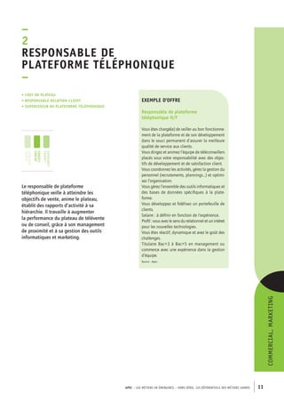 esponsable de 
plateforme téléphonique 
– 
APEC – LES MÉTIERS EN ÉMERGENCE – HORS-SÉRIE, LES RéférentielS des métiers cadres 11 
Commercial, marketing 
exemple d’offre 
Responsable de plateforme 
téléphonique H/F 
Vous êtes chargé(e) de veiller au bon fonctionne-ment 
de la plateforme et de son développement 
dans le souci permanent d’assurer la meilleure 
qualité de service aux clients. 
Vous dirigez et animez l’équipe de téléconseillers 
placés sous votre responsabilité avec des objec-tifs 
de développement et de satisfaction client. 
Vous coordonnez les activités, gérez la gestion du 
personnel (recrutements, plannings...) et optimi-sez 
l’organisation. 
Vous gérez l’ensemble des outils informatiques et 
des bases de données spécifiques à la plate-forme. 
Vous développez et fidélisez un portefeuille de 
clients. 
Salaire : à définir en fonction de l’expérience. 
Profil : vous avez le sens du relationnel et un intéret 
pour les nouvelles technologies. 
Vous êtes réactif, dynamique et avez le goût des 
challenges. 
Titulaire Bac+3 à Bac+5 en management ou 
commerce avec une expérience dans la gestion 
d’équipe. 
Source : Apec 
–2R 
• Chef de plateau 
• responsable relation client 
• superviseur de plateforme téléphonique 
jeunes 
diplômés 
jeunes 
cadres 
cadres 
confirmés 
Le responsable de plateforme 
téléphonique veille à atteindre les 
objectifs de vente, anime le plateau, 
établit des rapports d’activité à sa 
hiérarchie. Il travaille à augmenter 
la performance du plateau de télévente 
ou de conseil, grâce à son management 
de proximité et à sa gestion des outils 
informatiques et marketing. 
 