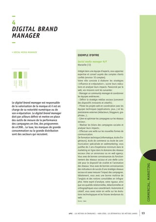 APEC – LES MÉTIERS EN ÉMERGENCE – HORS-SÉRIE, LES RéférentielS des métiers cadres 13 
Commercial, marketing 
exemple d’offre 
Social media manager H/F 
Marseille (13) 
Intégré dans une équipe d’experts, vous apportez 
expertise et conseil auprès des comptes clients 
confiés (environ 10 comptes). 
Votre rôle consiste à élaborer les stratégies 
« influence et e-réputation », suivre leurs exécu-tions 
et analyser leurs impacts. Passionné par le 
web, vos missions sont les suivantes : 
– Manager un community manager et coordonner 
les équipes extérieures ; 
– Définir la stratégie médias sociaux (concevoir 
des dispositifs innovants et créatifs) ; 
– Piloter les projets web en coordination avec les 
équipes techniques (applications, jeux...) et les 
prestataires externes (rédacteurs, bloggeurs, gra-phistes...) 
; 
– Gérer et optimiser les campagnes sur les réseaux 
sociaux ; 
– Réaliser les bilans des campagnes sociales et 
analyser leurs impacts ; 
– Effectuer une veille sur les nouvelles formes de 
communication. 
De formation technique (informatique, école d’in-génieurs), 
école de commerce ou école de com-munication 
spécialisée en webmarketing, vous 
justifiez de 2 ans d’expérience minimum dans le 
marketing en ligne dans le domaine des réseaux 
sociaux chez un annonceur ou en web agency. 
Vous avez de bonnes connaissances du fonction-nement 
des réseaux sociaux et une réelle curio-sité 
pour le dispositif de viralité et l’animation 
des réseaux. Vous avez de bonnes connaissances 
des indicateurs de succès d’une stratégie réseaux 
sociaux et savez mesurer l’impact des campagnes. 
Idéalement, vous avez une bonne maîtrise de 
l’anglais et des notions consolidées en Infogra-phie. 
Votre esprit d’analyse, votre rigueur, ainsi 
que vos qualités relationnelles, rédactionnelles et 
orthographiques vous caractérisent. Autonome et 
créatif, vous savez rester en veille sur les évolu-tions 
technologiques et les futures tendances du 
web. 
Source : Apec 
–4 
Digital brand 
manager 
– 
• Social media manager 
jeunes 
diplômés 
jeunes 
cadres 
cadres 
confirmés 
Le digital brand manager est responsable 
de la valorisation de la marque et il est en 
charge de sa notoriété numérique ou de 
son e-réputation. Le digital brand manager 
doit par ailleurs définir et mettre en place 
des outils de mesure de la performance 
des campagnes on line, des programmes 
de e-CRM… Le luxe, les marques de grande 
consommation ou la grande distribution 
sont des secteurs qui recrutent. 
 