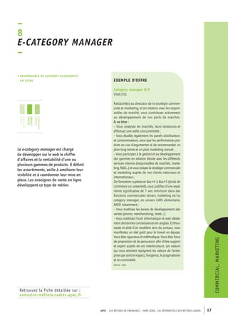 -category manager 
– 
APEC – LES MÉTIERS EN ÉMERGENCE – HORS-SÉRIE, LES RéférentielS des métiers cadres 17 
–8E 
• Responsable de category management 
en ligne 
Retrouvez la fiche détaillée sur : 
annuaire-métiers.cadres.apec.fr 
exemple d’offre 
Category manager H/F 
Vitré (35) 
Rattaché(e) au directeur de la stratégie commer-ciale 
et marketing, et en relation avec les respon-sables 
de marché, vous contribuez activement 
au développement de nos parts de marchés. 
À ce titre : 
– Vous analysez les marchés, leurs tendances et 
effectuez une veille concurrentielle ; 
– Vous étudiez également les panels distributeurs 
et consommateurs, ainsi que les performances pro-duits 
en vue d’argumenter et de recommander un 
plan long terme et un plan marketing annuel ; 
– Vous participez à la gestion et au développement 
des gammes en relation étroite avec les différents 
services internes (responsables de marchés, marke-ting, 
R&D...) et vous relayez la stratégie commerciale 
et marketing auprès de nos clients nationaux et 
internationaux ; 
De formation supérieure Bac+4 à Bac+5 (école de 
commerce ou université), vous justifiez d’une expé-rience 
significative de 7 ans minimum dans des 
fonctions commerciales terrain, marketing et/ou 
category manager, en univers GMS alimentaire, 
MDD notamment ; 
– Vous maîtrisez les leviers de développement des 
ventes (promo, merchandising, trade...) ; 
– Vous maîtrisez l’outil informatique et avez idéale-ment 
de bonnes connaissances en anglais. Enthou-siaste 
et doté d’un excellent sens du contact, vous 
manifestez un réel goût pour le travail en équipe. 
Vous êtes rigoureux et méthodique. Vous êtes force 
de proposition et de persuasion afin d’être support 
et expert auprès de vos interlocuteurs. Les valeurs 
qui vous animent rejoignent les valeurs de l’entre-prise 
que sont le respect, l’exigence, le pragmatisme 
et la convivialité. 
Source : Apec 
Le e-category manager est chargé 
de développer sur le web le chiffre 
d’affaires et la rentabilité d’une ou 
plusieurs gammes de produits. Il définit 
les assortiments, veille à améliorer leur 
visibilité et à coordonner leur mise en 
place. Les enseignes de vente en ligne 
développent ce type de métier. 
Commercial, marketing 
jeunes 
diplômés 
jeunes 
cadres 
cadres 
confirmés 
 