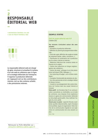 APEC – LES MÉTIERS EN ÉMERGENCE – HORS-SÉRIE, LES RéférentielS des métiers cadres 25 
–2R 
esponsable 
éditorial web 
– 
• Responsable éditorial on line 
• chef de projet éditorial web 
jeunes 
diplômés 
jeunes 
cadres 
cadres 
confirmés 
Retrouvez la fiche détaillée sur : 
annuaire-métiers.cadres.apec.fr 
communication, création 
exemple d’offre 
Chef de projet éditorial web H/F 
Châtillon (92) 
Vos missions s’articulent autour des axes 
suivants : 
– Animation et production éditoriale ; 
– Définition du planning de programmation édito-riale 
; 
– Choix des sujets, définition des angles et modes 
de traitement (textes, vidéos, animations...) ; 
– Planification et coordination de la production 
par les acteurs internes et externes ; 
– Rédaction/réécriture des contenus textes en 
français et en anglais ; 
– Gestion des traductions en langue anglaise ; 
gestion des validations ; 
– Gestion de projet ; pilotage et suivi des presta-taires 
techniques (TMA, hébergeur...) ; 
– Suivi planning et budget ; suivi et bilans statis-tiques 
; 
– Conception fonctionnelle des évolutions du site ; 
– Suivi des partenariats et de la stratégie médias 
et réseaux sociaux ; 
– Conseils et accompagnement des autres direc-tions 
de l’institut dans leur projet Internet et 
Intranet. 
Votre profil : de formation Bac+5 en communi-cation, 
journalisme ou multimédia, ou en école 
de commerce, vous disposez d’une expérience 
réussie en agence de communication éditoriale 
sur des projets grand public. Vous maîtrisez l’an-glais 
(lu, écrit, parlé). 
Atouts pour ce poste : capacité d’écoute, excel-lentes 
qualités rédactionnelles, esprit d’analyse 
et de synthèse, rigueur et organisation. Votre maî-trise 
de la communication digitale et une expé-rience 
en communication de crise seraient un 
plus. 
Source : Apec 
Le responsable éditorial web est chargé 
de gérer, structurer et actualiser le contenu 
d’un site web en cohérence avec la ligne 
et la stratégie éditoriales de l’entreprise. 
Il organise la production éditoriale 
en s’appuyant soit sur des contributeurs 
internes, soit sur des contenus achetés 
à des prestataires externes. 
 