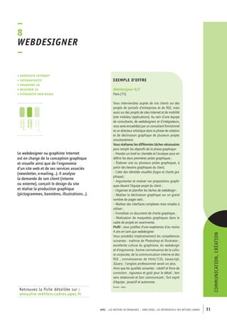 APEC – LES MÉTIERS EN ÉMERGENCE – HORS-SÉRIE, LES RéférentielS des métiers cadres 31 
–8 
Webdesigner 
– 
• Graphiste internet 
• infographiste 
• ergonome 2D 
• designer 3G 
• scénariste web media 
Retrouvez la fiche détaillée sur : 
annuaire-métiers.cadres.apec.fr 
exemple d’offre 
Webdesigner H/F 
Paris (75) 
Vous interviendrez auprès de nos clients sur des 
projets de portails d’entreprises et de RSE, mais 
aussi sur des projets de sites Internet et de mobilité 
(site mobiles/applications). Au sein d’une équipe 
de consultants, de webdesigners et d’intégrateurs, 
vous serez encadré(e) par un consultant fonctionnel 
et un directeur artistique dans la phase de création 
et de déclinaison graphique de plusieurs projets 
simultanément. 
Vous réaliserez les différentes tâches nécessaires 
pour remplir les objectifs de la phase graphique : 
– Prendre un brief en clientèle et l’analyser pour en 
définir les deux premières pistes graphiques ; 
– Élaborer une ou plusieurs pistes graphiques, à 
partir des besoins graphiques du client; 
– Créer des identités visuelles (logos et charte gra-phique) 
; 
– Argumenter et motiver vos propositions graphi-ques 
devant l’équipe projet du client ; 
– Organiser et planifier les tâches de webdesign ; 
– Réaliser la déclinaison graphique sur un grand 
nombre de pages web ; 
– Réaliser des interfaces complexes mais simples à 
utiliser ; 
– Formaliser un document de charte graphique ; 
– Réalisation de maquettes graphiques dans le 
cadre de projets en avant-vente. 
Profil : vous justifiez d’une expérience d’au moins 
4 ans en tant que webdesigner. 
Vous possédez impérativement les compétences 
suivantes : maîtrise de Photoshop et Illustrator ; 
excellente culture du graphisme, du webdesign 
et d’ergonomie ; bonne connaissance de la cultu-re 
corporate, de la communication interne et des 
RSE ; connaissances de Html/CSS, Javascript, 
JQuery ; l’anglais professionnel serait un plus. 
Ainsi que les qualités suivantes : créatif et force de 
conviction ; rigoureux et goût pour le détail ; bon 
sens relationnel et bon communicant ; fort esprit 
d’équipe ; proactif et autonome. 
Source : Apec 
Le webdesigner ou graphiste Internet 
est en charge de la conception graphique 
et visuelle ainsi que de l’ergonomie 
d’un site web et de ses services associés 
(newsletter, e-mailing…). Il analyse 
la demande de son client (interne 
ou externe), conçoit le design du site 
et réalise la production graphique 
(pictogrammes, bannières, illustrations…). 
communication, création 
jeunes 
diplômés 
jeunes 
cadres 
cadres 
confirmés 
 