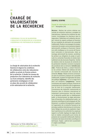 –1C 
hargé de 
valorisation 
de la recherche 
– 
• Responsable cellule de valorisation 
• consultant en valorisation de la recherche 
• responsable des partenariats de recherche 
jeunes 
diplômés 
jeunes 
cadres 
cadres 
confirmés 
Retrouvez la fiche détaillée sur : 
annuaire-métiers.cadres.apec.fr 
exemple d’offre 
Chargé de valorisation de la recherche 
H/F – Montpellier (34) 
Missions : Réaliser des actions relatives aux 
contrats de recherche nationaux, européens et 
internationaux. Optimiser les conditions de valo-risation. 
36 APEC – LES MÉTIERS EN ÉMERGENCE – HORS-SÉRIE, LES RéfeeilnrtéS des eimrsté caders 
Accompagner les chercheurs dans la 
négociation, l’élaboration et la rédaction des pro-jets. 
Instruire les aspects juridiques et financiers 
liés aux modalités de valorisation de la propriété 
intellectuelle. Étudier et accompagner les projets, 
notamment les projets communautaires (aspects 
administratifs, juridiques et financiers). Exercer 
une veille stratégique sur les sources de finance-ment 
nationales et internationales. Aider au 
montage administratif des dossiers, sensibiliser 
les porteurs aux obligations du projet, en parti-culier 
les contraintes financières et orienter éven-tuellement 
vers des structures d’expertise. Faciliter 
les relations entre les structures de recherche et 
les partenaires industriels. Concevoir et proposer 
des procédures dans ce domaine. Activités asso-ciées 
: Produire des bilans, y compris financiers 
sur les contrats. Élaborer des tableaux de bord 
sur l’activité contractuelle des structures de 
recherche. Niveau : Master et bonne connaissan-ces 
dans les domaines juridiques de la propriété 
intellectuelle, la gestion et l’organisation de recher-che 
publique. Expérience : un an ou stage R & D 
dans une entreprise. Compétences : Bonne 
connaissance des aspects juridiques, financiers et 
contractuels de la recherche et de la réglementa-tion 
du droit de la propriété intellectuelle. 
Connaissance des dispositifs institutionnels et 
financiers dans le domaine international et 
notamment communautaire. Avoir des notions 
sur la démarche qualité dans un établissement 
public. Le fonctionnement, les règles administra-tives 
et financières d’un établissement public. Les 
domaines scientifiques et technologiques de l’éta-blissement. 
Le système d’enseignement supérieur 
et l’organisation de la recherche française et les 
principaux systèmes internationaux et communau-taires. 
Rédiger des accords de coopération. Exper-tiser 
la pertinence et la conformité d’un projet par 
rapport à sa finalité. Appliquer les règles de droit 
tant en matière contractuelle qu’en termes de 
protection de la propriété intellectuelle. Maîtriser 
l’utilisation des bases de données scientifiques et 
techniques. Anglais : parlé et écrit couramment 
(+ anglais scientifique). 
Source : Apec 
Le chargé de valorisation de la recherche 
favorise et négocie les conditions 
de collaboration entre des laboratoires 
publics ou privés et d’autres acteurs 
de la recherche. Il étudie les travaux de 
production d’un laboratoire de recherche 
ou d’une entreprise, identifie des 
partenaires stratégiques et met 
en place des accords de collaboration 
et de valorisation de la recherche. 
 
