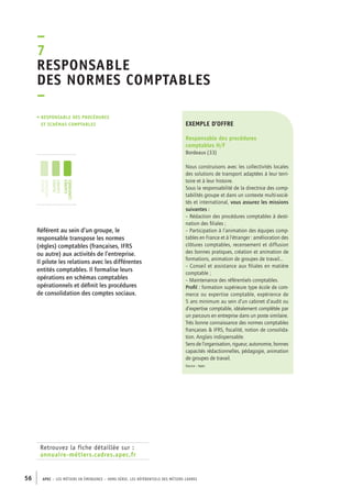 –7R 
esponsable 
des normes comptables 
– 
• Responsable des procédures 
et schémas comptables 
jeunes 
diplômés 
jeunes 
cadres 
cadres 
confirmés 
Retrouvez la fiche détaillée sur : 
annuaire-métiers.cadres.apec.fr 
exemple d’offre 
Responsable des procédures 
comptables H/F 
Bordeaux (33) 
Nous construisons avec les collectivités locales 
des solutions de transport adaptées à leur terri-toire 
et à leur histoire. 
Sous la responsabilité de la directrice des comp-tabilités 
56 APEC – LES MÉTIERS EN ÉMERGENCE – HORS-SÉRIE, LES RéfeeilnrtéS des eimrsté caders 
groupe et dans un contexte multi-socié-tés 
et international, vous assurez les missions 
suivantes : 
– Rédaction des procédures comptables à desti-nation 
des filiales ; 
– Participation à l’animation des équipes comp-tables 
en France et à l’étranger : amélioration des 
clôtures comptables, recensement et diffusion 
des bonnes pratiques, création et animation de 
formations, animation de groupes de travail... 
– Conseil et assistance aux filiales en matière 
comptable ; 
– Maintenance des référentiels comptables. 
Profil : formation supérieure type école de com-merce 
ou expertise comptable, expérience de 
5 ans minimum au sein d’un cabinet d’audit ou 
d’expertise comptable, idéalement complétée par 
un parcours en entreprise dans un poste similaire. 
Très bonne connaissance des normes comptables 
françaises & IFRS, fiscalité, notion de consolida-tion. 
Anglais indispensable. 
Sens de l’organisation, rigueur, autonomie, bonnes 
capacités rédactionnelles, pédagogie, animation 
de groupes de travail. 
Source : Apec 
Référent au sein d’un groupe, le 
responsable transpose les normes 
(règles) comptables (françaises, IFRS 
ou autre) aux activités de l’entreprise. 
Il pilote les relations avec les différentes 
entités comptables. Il formalise leurs 
opérations en schémas comptables 
opérationnels et définit les procédures 
de consolidation des comptes sociaux. 
 