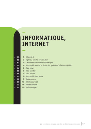 – 
informatique, 
Internet 
– 
1 – Urbaniste SI 
2 – Ingénieur cloud et virtualisation 
3 – Gestionnaire de contrats informatiques 
4 – Responsable sécurité et risques des systèmes d’information (RSSI) 
5 – Data miner 
6 – Data scientist 
7 – Data analyst 
8 – Responsable data center 
9 – Web ergonome 
10 – Développeur web 
11 – Référenceur web 
12 – Traffic manager 
APEC – LES MÉTIERS EN ÉMERGENCE – HORS-SÉRIE, LES RéférentielS des métiers cadres 57 
p. 60 
p. 61 
p. 62 
p. 63 
p. 64 
p. 65 
p. 66 
p. 67 
p. 68 
p. 69 
p. 70 
p. 71 
 
