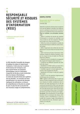 esponsable 
sécurité et risques 
des systèmes 
d’information 
(RSSI) 
– 
informatique, Internet • ingénieur/consultant sécurité 
APEC – LES MÉTIERS EN ÉMERGENCE – HORS-SÉRIE, LES RéférentielS des métiers cadres 63 
–4R 
informatique 
jeunes 
diplômés 
jeunes 
cadres 
cadres 
confirmés 
Retrouvez la fiche détaillée sur : 
annuaire-métiers.cadres.apec.fr 
exemple d’offre 
Responsable sécurité des systèmes 
d’information H/F 
Grenoble (38) 
Rattaché à la Direction Infrastructures européenne 
et au sein de l’équipe IT Grenoble, vous mettez en 
oeuvre la politique de sécurité des SI et êtes le 
garant de la qualité de service et des évolutions. 
Dans ce contexte, vos principales missions 
sont : 
– Définir la politique de sécurité des systèmes 
d’information, la maintenir et contribuer à sa 
mise en place au sein de la direction informati-que 
Europe et au niveau des DSI locales ; 
– Définir les normes et standards en matière de 
sécurité informatique et valider les outils de sécu-rité 
utilisés ; 
– Définir l’organisation des cellules de crise et les 
déclencher en cas de sinistre de sécurité informa-tique 
; 
– Gérer l’audit des principaux fournisseurs infor-matiques, 
analyser les risques et menaces, y com-pris 
au moyen de tests et établir les Plans de 
Prévention afférents ; 
– Proposer et suivre la stratégie de management 
des risques de l’entreprise (plan d’actions...) ; 
– Coordonner les différents dispositifs de traite-ment 
des risques ; 
– Sensibiliser les entités locales aux enjeux de la 
sécurité, participer aux actions de formation ; 
– Contrôler et garantir la bonne application des 
normes et des standards de sécurité ; 
– Représenter la DSI dans le cadre de la gestion 
des risques ; 
– Assurer le suivi des évolutions règlementaires 
et techniques de son domaine. 
Profil : Ingénieur Informatique Bac+5 ayant une 
dizaine d’années d’expérience dans la sécurité IT, 
vous disposez de solides compétences dans le 
domaine de l’audit sécurité et/ou du plan de 
continuité d’activité (PCA/PRA), ainsi que dans 
le déploiement de solutions techniques de sécu-rité. 
Vous êtes reconnu pour votre sens de l’écou-te, 
de la diplomatie et êtes rompu à l’animation 
de réunions aussi bien en français qu’en anglais. 
Vos atouts : forte sensibilisation à la sécurité des 
données, bonne connaissance des réseaux infor-matiques, 
bonne compréhension et prise en 
compte des nouveaux usages informatiques et 
des comportements des utilisateurs ayant un 
impact sur la sécurité. 
Source : Apec 
Le RSSI identifie l’ensemble des dangers 
et explique les enjeux et impacts pour 
l’entreprise. Il doit sécuriser le système 
d’information de l’entreprise sans 
pour autant freiner son évolution 
technologique, tout en l’anticipant. 
L’expertise est de plus en plus recherchée 
dans les réseaux informatiques. 
La notion de sécurité évolue des systèmes 
vers les données : on constate une forte 
sensibilisation à la sécurité des données 
impliquant les utilisateurs, un besoin 
de compréhension et de prise en compte 
de plus en plus fort de la sécurité liée 
aux nouveaux usages et comportements. 
 