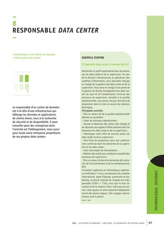 Responsable data center 
– 
exemple d’offre 
IT Specialist data center & monitoring H/F 
Recherche un profil expérimenté dans les domai-nes 
du data center et de la supervision. Au sein 
de la division infrastructures et opérations des 
systèmes d’information, vous rejoindrez l’équipe 
en charge de la gestion des data center et de la 
supervision. Vous serez en charge d’une partie de 
la gestion du facility management des data cen-ters 
de Lyon et de l’amélioration continue des 
processus de supervision. Sensible à la qualité 
opérationnelle, vous saurez, de plus, être force de 
proposition dans la mise en oeuvre de solutions 
techniques. 
Principales activités : 
– Être un acteur clé de la qualité opérationnelle 
délivrée au quotidien ; 
– Gérer les processus opérationnels ; 
– Assurer la rédaction des cahiers des charges et 
les réponses aux appels d’offres externes dans les 
domaines du data center et de la supervision ; 
– Développer notre offre de services autour du 
data center et de la supervision ; 
– Être force de proposition pour des améliora-tions 
continues dans les domaines de la supervi-sion 
et du data center ; 
– Gérer des projets de relocalisation ; 
– Réaliser des audits pour améliorer la qualité des 
processus de supervision ; 
– Être un acteur clé dans les domaines de la sécu-rité, 
de l’environnement et de la maintenance du 
BCP. 
Formation supérieure en informatique, expérien-ce 
confirmée (> 5 ans), connaissance du contexte 
international, esprit d’équipe, autonomie et lea-dership. 
La bonne maîtrise de l’anglais est indis-pensable 
(TOEIC > 750), ainsi que le sens du 
contact et de la relation client. Votre sens du ser-vice, 
votre rigueur et votre capacité d’adaptation 
seront des atouts majeurs. Des voyages interna-tionaux 
sont à prévoir. 
Source : Apec 
APEC – LES MÉTIERS EN ÉMERGENCE – HORS-SÉRIE, LES RéférentielS des métiers cadres 67 
–8 
• Responsable d’un centre de données 
• spécialiste data center 
Le responsable d’un centre de données 
est à la tête d’une infrastructure qui 
héberge les données et applications 
de clients divers, tous à la recherche 
de sécurité et de disponibilité. Il peut 
travailler pour des entreprises dont 
l’activité est l’hébergement, mais aussi 
pour toute autre entreprise propriétaire 
de ses propres data centers. 
informatique, Internet 
jeunes 
diplômés 
jeunes 
cadres 
cadres 
confirmés 
 