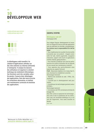 APEC – LES MÉTIERS EN ÉMERGENCE – HORS-SÉRIE, LES RéférentielS des métiers cadres 69 
– 
10 
Développeur web 
– 
• Développeur back office 
• développeur back-end 
Retrouvez la fiche détaillée sur : 
annuaire-métiers.cadres.apec.fr 
exemple d’offre 
Développeur web H/F 
Champagne (69) 
Vous intégrez l’équipe « développement et innova-tion 
» en charge de la mise au point des applications 
web de publication de données cartographiques. 
Vos missions sous la responsabilité d’un chef de 
projet : 
– Vous implémentez de nouvelles fonctionnalités 
innovantes pour ces produits : imagerie vecto-rielle 
full web, réalité augmentée, navigation 
interactive, support multi touch et applications 
mobiles Android, géolocalisation ; 
– Vous cherchez à améliorer sans cesse les perfor-mances 
et le confort d’utilisation de nos logiciels 
et vous assurez leur maintenance corrective ; 
– Vous apportez plus particulièrement votre 
expertise aux aspects front-end. 
Profil : Récemment diplômé, d’un niveau Bac+5, 
vous réunissez les compétences suivantes : 
Technologies front-end : 
– Maîtrise des standards du web : HTML, CSS, 
JavaScript ; 
– Curiosité pour le développement web pour 
mobile ; 
– Curiosité pour les technologies gravitant autour 
d’HTML5... 
Technologies back-end : 
– Connaissance de PHP, connaissance de base du 
langage SQL. 
Vous êtes curieux et passionné de technologie ; 
Vous avez à coeur la satisfaction de nos clients ; 
Vous avez une sensibilité esthétique et un vrai 
sens de l’ergonomie ; Vous savez travailler en 
équipe. 
Source : Apec 
Le développeur web travaille à la 
création d’applications utilisées sur 
des sites externes ou internes (Intranet) 
à l’entreprise. Il analyse les besoins 
des utilisateurs et organise la solution 
technique du traitement informatique. 
Ses fonctions sont très variables selon 
les postes. Il pourra donc développer 
des applications, faire des tests et écrire 
les corrections nécessaires, et réaliser 
une maintenance corrective et évolutive 
des applications. 
informatique, Internet 
jeunes 
diplômés 
jeunes 
cadres 
cadres 
confirmés 
 