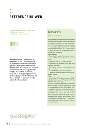 – 
11 
Référenceur web 
– 
• Chargé de référencement web/Internet 
• référenceur SEM /SEO 
• responsable référencement 
jeunes 
diplômés 
jeunes 
cadres 
cadres 
confirmés 
Retrouvez la fiche détaillée sur : 
annuaire-métiers.cadres.apec.fr 
exemple d’offre 
Référenceur web H/F 
Vous gérerez et référencerez les différents sites du 
groupe sur les principaux moteurs de recherche 
et annuaires. Vous aurez donc pour mission prin-cipale 
70 APEC – LES MÉTIERS EN ÉMERGENCE – HORS-SÉRIE, LES RéfeeilnrtéS des eimrsté caders 
d’améliorer le positionnement de nos sites 
et, par conséquent, d’en augmenter la visibilité 
et l’audience donc le trafic. Vous aurez également 
en charge la création et l’optimisation de campa-gnes 
de liens sponsorisés. 
Votre mission : 
– Concevoir, définir, planifier, organiser et suivre 
les actions à réaliser sur le référencement naturel 
(SEO) ; 
– Échange de visibilité /Échange de liens ; 
– Optimisation des articles en liaison avec notre 
équipe de rédacteurs ; 
– Optimisation des pages des sites, création de 
pages de contenus ; 
– Suivi d’indexation, veille concurrentielle ; 
– Création de nouvelles solutions (blogs, forums, 
réseaux sociaux). 
Profil : 
Formation Bac+2/5, expert et passionné SEO/ 
SEM. Connaissances des techniques avancées de 
netlinking (WH, GH et BH). 
Vous disposez impérativement d’une expérience 
dans ce domaine, y compris sous forme de stage 
en agence ou en free-lance. Maîtrise des diffé-rents 
aspects techniques et stratégiques d’une 
prestation de référencement naturel (SEO) et 
payant (SEM). Vous avez une forte culture du web 
et des connaissances en HTML. Au-delà de l’ex-périence, 
bonnes qualités rédactionnelles, auto-nomie, 
rigueur, curiosité, esprit d’initiative et 
ingéniosité sont les qualités nécessaires pour évo-luer 
dans ce poste. 
Source : Apec 
Le référenceur web a pour mission de 
positionner un site à partir d’une liste 
de mots clés ou de la création de pages 
spéciales, afin d’optimiser sa visibilité 
et sa notoriété et d’accroître son audience. 
Le référenceur web est chargé d’auditer 
des sites et d’analyser les facteurs 
bloquants ; il développe également une 
stratégie d’acquisition de référencement 
tout en mettant en oeuvre un suivi des 
actions de référencement. 
 