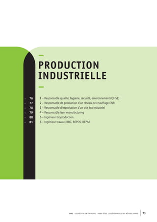APEC – LES MÉTIERS EN ÉMERGENCE – HORS-SÉRIE, LES RéférentielS des métiers cadres 73 
–pr 
oduction 
industrielle– 
1 – Responsable qualité, hygiène, sécurité, environnement (QHSE) 
2 – Responsable de production d’un réseau de chauffage ENR 
3 – Responsable d’exploitation d’un site éco-industriel 
4 – Responsable lean manufacturing 
5 – Ingénieur bioproduction 
6 – Ingénieur travaux BBC, BEPOS, BEPAS 
p. 76 
p. 77 
p. 78 
p. 79 
p. 80 
p. 81 
 