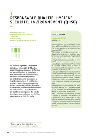 –1 
Responsable qualité, hygiène, 
sécurité, environnement (QHSE) 
– 
• Responsable QSE , HSE 
• responsable gestion des risques 
industriels 
• inspecteur HSE 
• chargé de prévention et de sécurité 
jeunes 
diplômés 
jeunes 
cadres 
cadres 
confirmés 
Retrouvez la fiche détaillée sur : 
annuaire-métiers.cadres.apec.fr 
exemple d’offre 
Responsable QSE H/F 
Marseille (13) 
Notre client, groupe intervenant dans la concep-tion 
et la fabrication d’éléments en béton, recher-che, 
dans le cadre de son développement, son 
responsable QSE. 
Votre mission consiste à préconiser, mettre en 
place et suivre les actions et procédures visant 
l’amélioration de la qualité, de l’hygiène, de la 
sécurité et de l’environnement. 
Sur le plan de la sécurité, vous mettez en oeuvre 
le PASE en liaison avec les directeurs (usines et 
exploitation) et en contrôlez le suivi. Vous analysez 
les causes des accidents, validez les plans d’ac-tions 
proposés et définissez le plan annuel d’amé-lioration 
76 APEC – LES MÉTIERS EN ÉMERGENCE – HORS-SÉRIE, LES RéfeeilnrtéS des eimrsté caders 
de la sécurité par site. 
À titre préventif, en liaison avec les directeurs 
d’usine, le commercial et le marketing, vous met-tez 
en application le référentiel qualité, organisez 
des audits qualité (produit, process, contrôles), 
contribuez aux plans d’actions d’amélioration. 
À titre curatif, vous assurez le suivi mensuel des 
litiges. 
Enfin vous veillez au renouvellement des certifi-cations 
(Iso 9001, CE, NF), à la mise en oeuvre et 
au suivi du système qualité et prenez en charge 
la veille documentaire et réglementaire. 
Profil : formation Bac+4 minimum (diplôme 
d’ingénieur ou master HSE/QSE), expérience de 
3 ans au moins sur un poste similaire en milieu 
industriel, goût pour le terrain, réelles capacités 
à travailler en équipe, bon relationnel, autonomie, 
force de proposition, culture clients et résultats. 
Source : Apec 
Au sein d’un organisme d’audit et de 
contrôle, le responsable QHSE délivre 
des certifications, assure des vérifications 
ou des qualifications. Il conseille sur la 
mise en oeuvre d’une démarche qualité, 
vérifie la conformité des processus 
de l’entreprise (audits techniques) au 
regard des démarches de certification 
engagées, assure les relations avec les 
instances externes (ministère de tutelle, 
confédération professionnelle, commission 
de normalisation...). Il peut intervenir 
en assistance technique sur des projets 
techniques, et conseiller sur la définition 
des process et le choix des outils. 
 