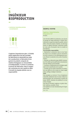 exemple d’offre 
Ingénieur industrialisation 
bioproduits H/F 
Ain (01) 
Lien clé entre la R&D et la production, vous assurez 
le passage de l’étape laboratoire à l’étape indus-trielle 
–5I 
ngénieur 
bioproduction 
– 
• Ingénieur industrialisation 
de bioproduits 
jeunes 
diplômés 
jeunes 
cadres 
cadres 
confirmés 
80 APEC – LES MÉTIERS EN ÉMERGENCE – HORS-SÉRIE, LES RéfeeilnrtéS des eimrsté caders 
dans le respect des objectifs qualités, coûts et 
délais. Gérant des projets complexes, vous êtes éga-lement 
un référent technique, notamment auprès 
de notre pôle d’innovation dans les textiles et 
biomatériaux. 
Vos principales responsabilités : 
– Représenter la production dans la Core Team 
de projet, de la conception jusqu’au lancement, 
et aviser la direction sur les développements pou-vant 
affecter le calendrier et les coûts d’industria-lisation 
; 
– Participer aux démarches types AMDEC et proces-sus 
CTQ, vérifier que les spécifications de production 
sont bien définies et documentées ; 
– Contribuer à l’établissement de la stratégie supply 
chain et de la planification de la qualité ; 
– Contrôler que les moyens nécessaires à la produc-tion 
sont définis et mis en place au niveau supply 
chain, outillage, stratégie et exécution. 
Profil : 
Vous possédez au minimum 10 ans d’expérience 
industrielle, idéalement dans le secteur médical ou 
pharmaceutique, des connaissances en gestion de 
projet, AMDEC, résolution de problème et un bon 
niveau d’anglais. 
Vous êtes de formation ingénieur en génie indus-triel, 
matériaux, procédés, chimie. 
Une expérience en lean manufacturing et 6 Sigma 
sont un plus. 
Source : Apec 
L’ingénieur bioproduction gère, à l’échelle 
pilote (application test des procédés 
de fabrication) et industrielle (au stade 
de la production), la fabrication d’une 
gamme de produits composés de 
matières biologiques ou renouvelables 
et biodégradables. Il anime et coordonne 
le process de fabrication, dans le respect 
des contraintes de coût, qualité et délai. 
Il encadre les équipes placées sous sa 
responsabilité. 
 