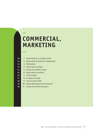 – 
??? 
??? 
– 
1 – ??? 
2 – ??? 
3 – ??? 
4 – ??? 
5 – ??? 
6 – ??? 
7 – ??? 
8 – ??? 
9 – ??? 
10 – ??? 
11 – ??? 
12 – ??? 
p. ?? 
p. ?? 
p. ?? 
p. ?? 
p. ?? 
p. ?? 
p. ?? 
p. ?? 
p. ?? 
p. ?? 
p. ?? 
p. ?? 
APEC – LES MÉTIERS EN ÉMERGENCE – HORS-SÉRIE, LES RéférentielS des métiers cadres 7 
–C 
ommercial, 
marketing 
Responsable de la stratégie mobile 
Responsable de plateforme téléphonique 
Webmarketer 
Digital brand manager 
Chargé de clientèle en ligne 
Responsable e-commerce 
Yield manager 
E-category manager 
Chef de projet e-CRM 
Responsable partenariats entreprises 
Chargé de recherche donateurs 
10 
11 
12 
13 
14 
15 
16 
17 
18 
19 
20 
 