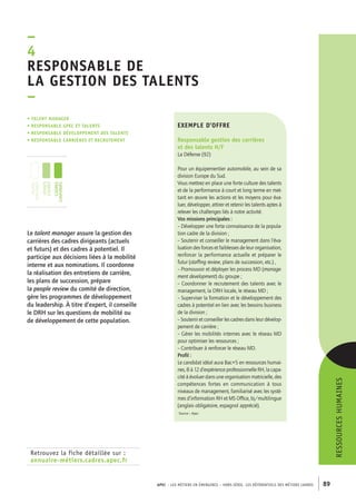 esponsable de 
la gestion des talents 
– 
APEC – LES MÉTIERS EN ÉMERGENCE – HORS-SÉRIE, LES RéférentielS des métiers cadres 89 
–4R 
• Talent manager 
• responsable GPE C et talents 
• responsable développement des talents 
• responsable carrières et recrutement 
Retrouvez la fiche détaillée sur : 
annuaire-métiers.cadres.apec.fr 
exemple d’offre 
Responsable gestion des carrières 
et des talents H/F 
La Défense (92) 
Pour un équipementier automobile, au sein de sa 
division Europe du Sud. 
Vous mettrez en place une forte culture des talents 
et de la performance à court et long terme en met-tant 
en oeuvre les actions et les moyens pour éva-luer, 
développer, attirer et retenir les talents aptes à 
relever les challenges liés à notre activité. 
Vos missions principales : 
– Développer une forte connaissance de la popula-tion 
cadre de la division ; 
– Soutenir et conseiller le management dans l’éva-luation 
des forces et faiblesses de leur organisation, 
renforcer la performance actuelle et préparer le 
futur (staffing review, plans de succession, etc.) , 
– Promouvoir et déployer les process MD (manage-ment 
development) du groupe ; 
– Coordonner le recrutement des talents avec le 
management, la DRH locale, le réseau MD ; 
– Superviser la formation et le développement des 
cadres à potentiel en lien avec les besoins business 
de la division ; 
– Soutenir et conseiller les cadres dans leur dévelop-pement 
de carrière ; 
– Gérer les mobilités internes avec le réseau MD 
pour optimiser les ressources ; 
– Contribuer à renforcer le réseau MD. 
Profil : 
Le candidat idéal aura Bac+5 en ressources humai-nes, 
8 à 12 d’expérience professionnelle RH, la capa-cité 
à évoluer dans une organisation matricielle, des 
compétences fortes en communication à tous 
niveaux de management, familiarisé avec les systè-mes 
d’information RH et MS Office, bi/multilingue 
(anglais obligatoire, espagnol apprécié). 
Source : Apec 
Le talent manager assure la gestion des 
carrières des cadres dirigeants (actuels 
et futurs) et des cadres à potentiel. Il 
participe aux décisions liées à la mobilité 
interne et aux nominations. Il coordonne 
la réalisation des entretiens de carrière, 
les plans de succession, prépare 
la people review du comité de direction, 
gère les programmes de développement 
du leadership. À titre d’expert, il conseille 
le DRH sur les questions de mobilité ou 
de développement de cette population. 
ressources humaines 
jeunes 
diplômés 
jeunes 
cadres 
cadres 
confirmés 
 